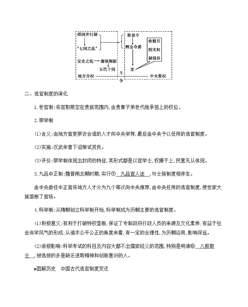 2021版高考历史一轮复习课标人民版讲义：第2讲　君主专制政体的演进与强化03