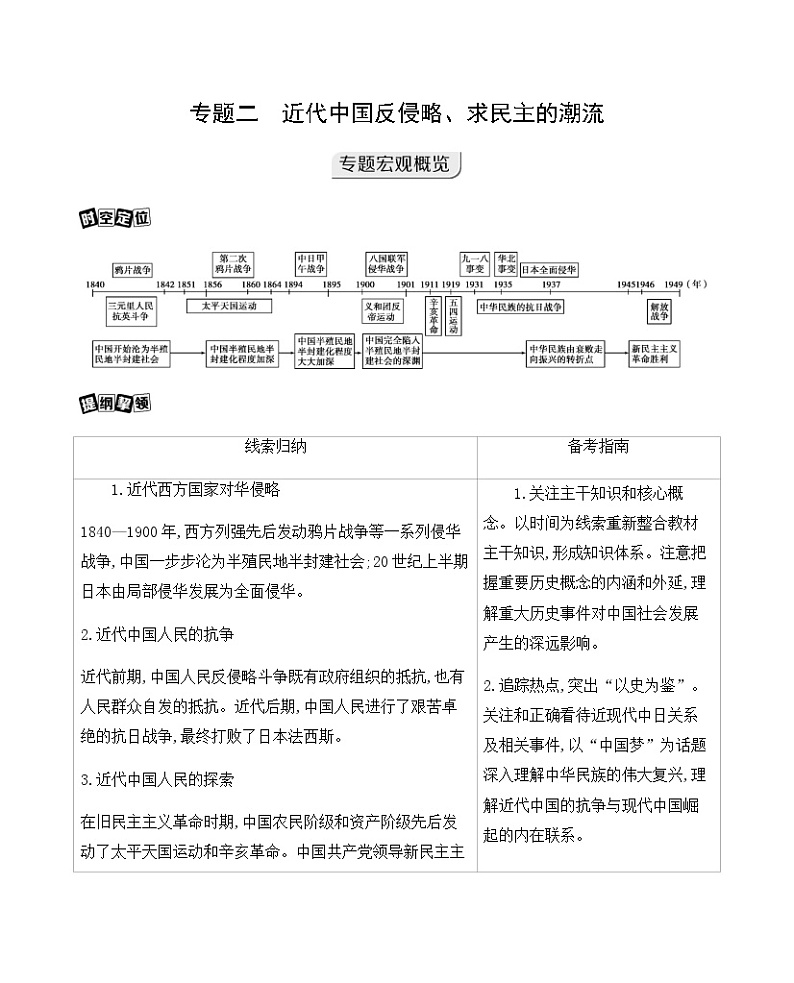 2021版高考历史一轮复习课标人民版讲义：第3讲　近代中国维护国家主权的斗争01
