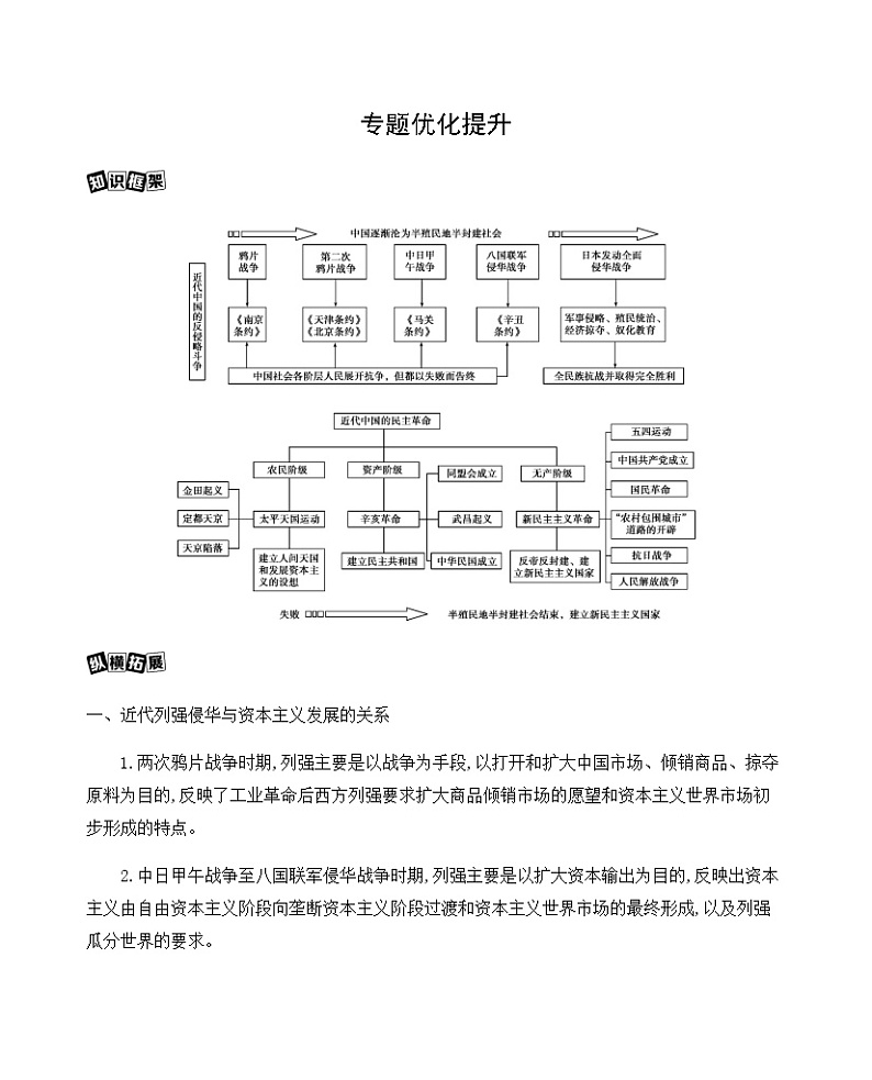 2021版高考历史一轮复习课标人民版讲义：专题优化提升专题二近代中国反侵略、求民主的潮流01