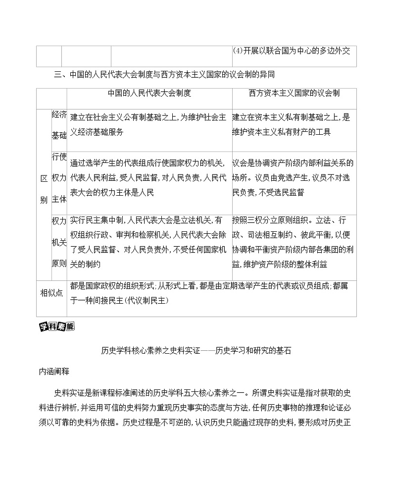 2021版高考历史一轮复习课标人民版讲义：专题优化提升专题三现代中国的政治建设、祖国统一与对外关系03
