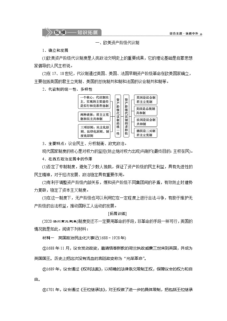 2021版江苏高考选考历史一轮复习学案：单元优化提升第二单元　近代西方民主政治及社会主义的理论和实践02