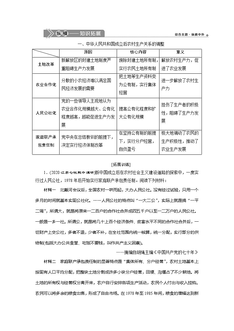 2021版江苏高考选考历史一轮复习学案：单元优化提升第九单元　中国特色社会主义建设的道路02