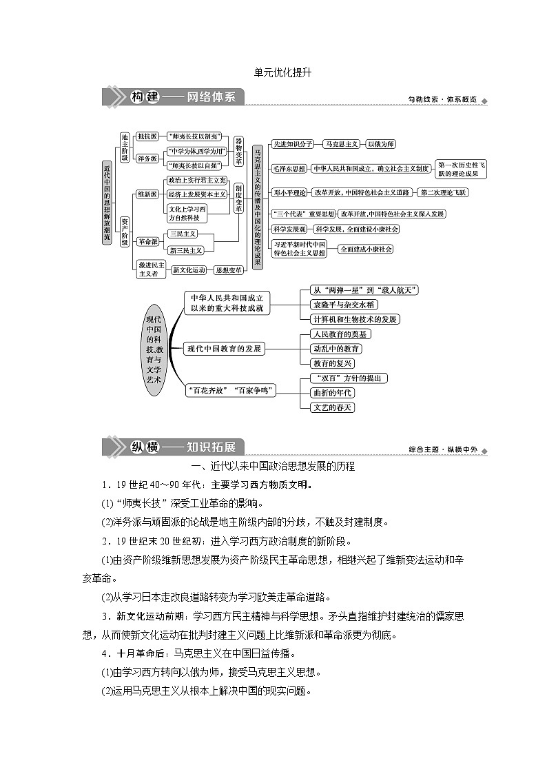 2021版江苏高考选考历史一轮复习学案：单元优化提升第十四单元　近现代中国的思想解放、思想理论成果及科技文化01