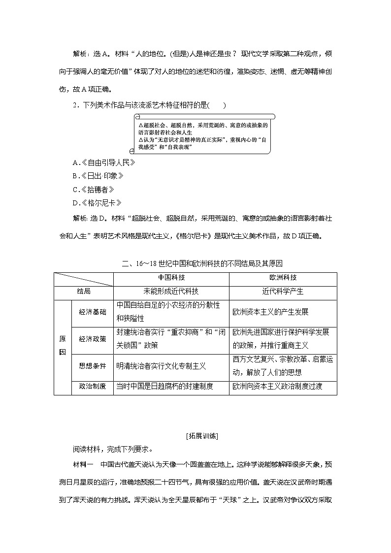 2021版江苏高考选考历史一轮复习学案：单元优化提升第十五单元　近代以来世界科技发展及文学艺术02