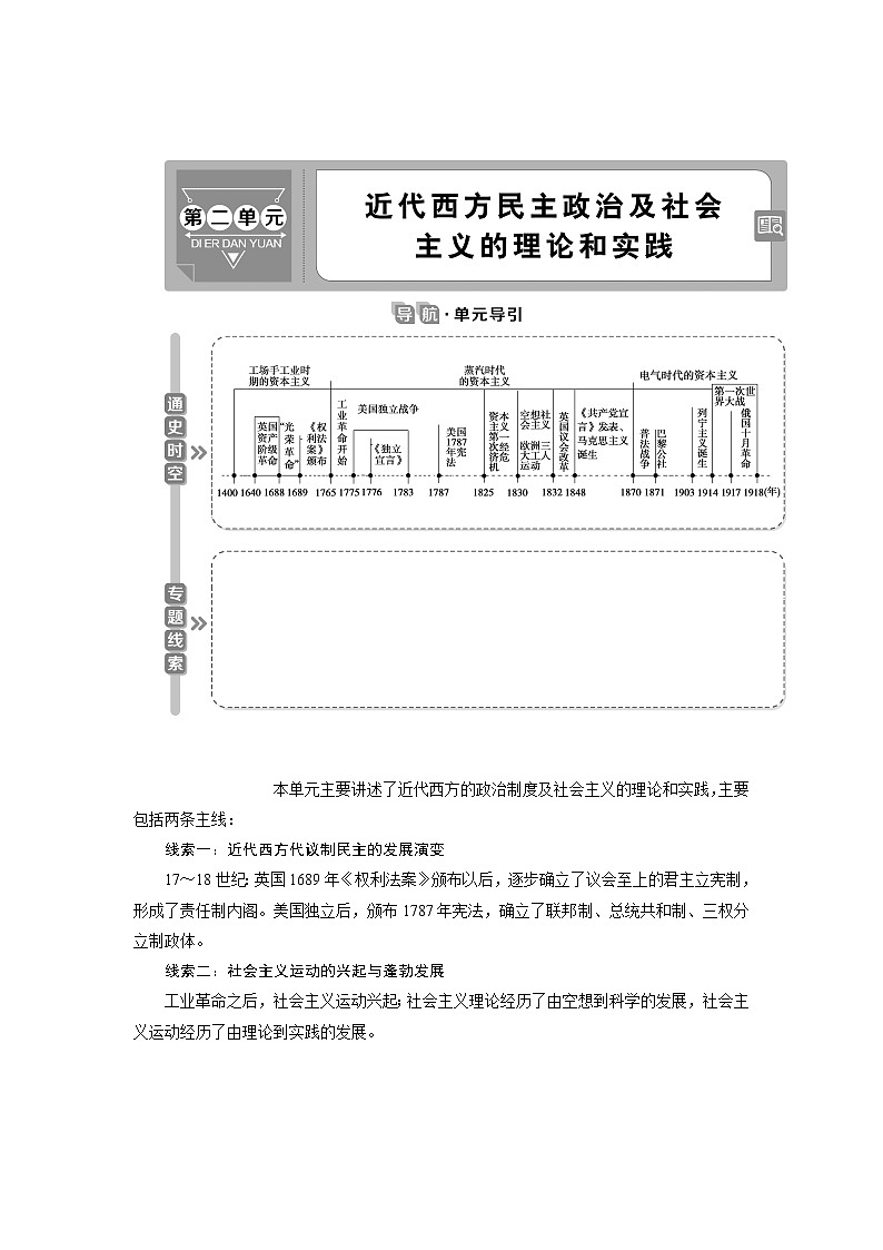 2021版江苏高考选考历史一轮复习学案：第5讲　英国君主立宪制的建立01