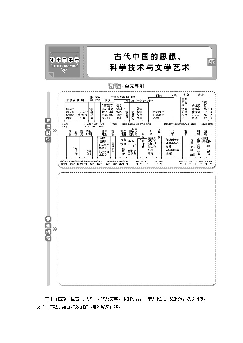 2021版江苏高考选考历史一轮复习学案：第29讲　春秋战国时期的百家争鸣01