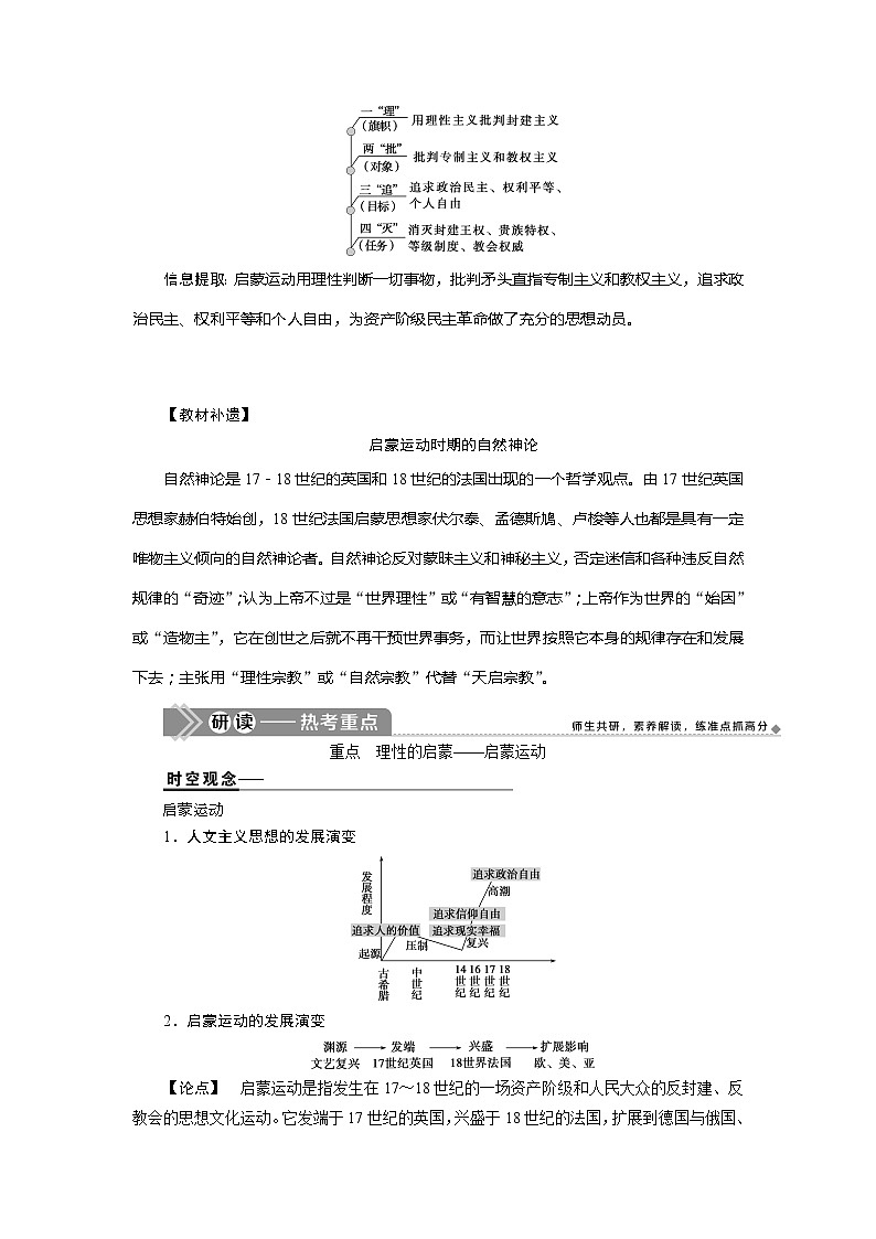 2021版江苏高考选考历史一轮复习学案：第36讲　启蒙运动03