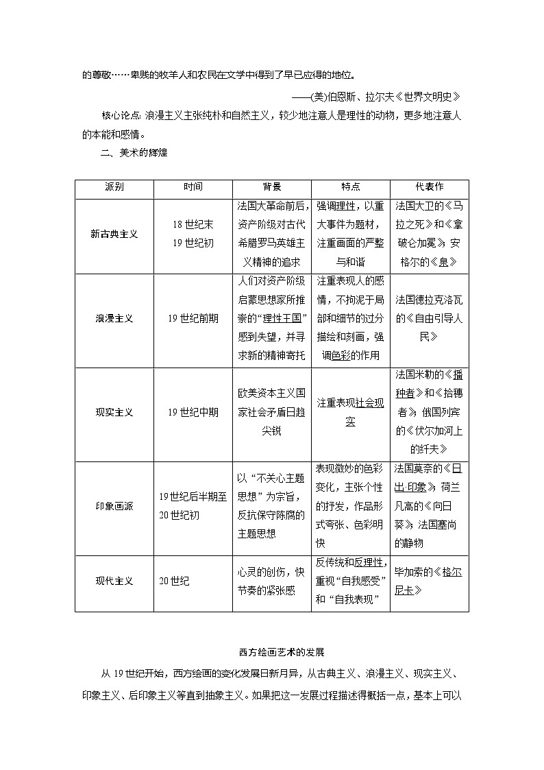 2021版江苏高考选考历史一轮复习学案：第42讲　19世纪以来的世界文学艺术02