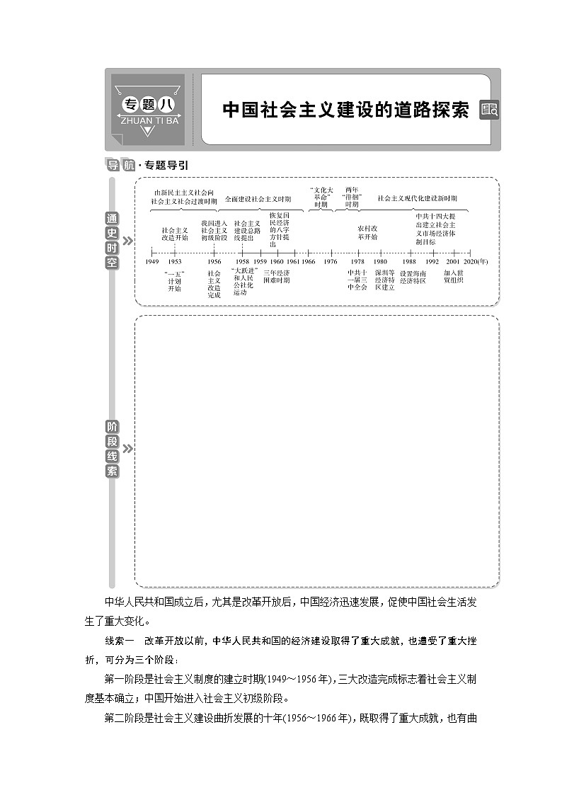 2021版江苏高考选考人民版历史（专题史）一轮复习讲义：第24讲　社会主义建设在探索中曲折发展01