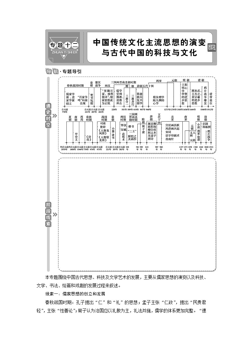 2021版江苏高考选考人民版历史（专题史）一轮复习讲义：第28讲　百家争鸣01