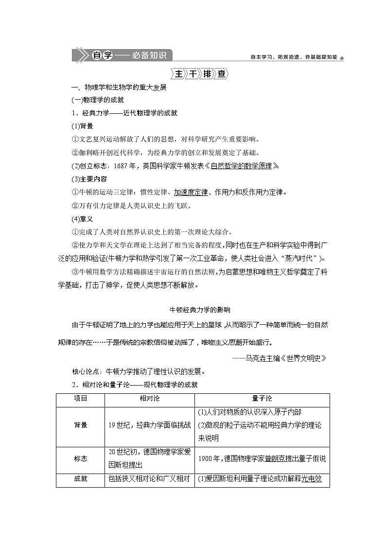 2021版江苏高考选考人民版历史（专题史）一轮复习讲义：第40讲　近代以来科学技术的辉煌02
