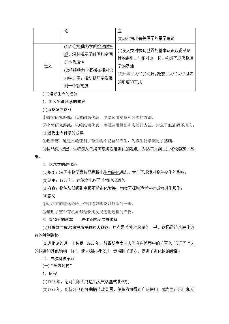 2021版江苏高考选考人民版历史（专题史）一轮复习讲义：第40讲　近代以来科学技术的辉煌03