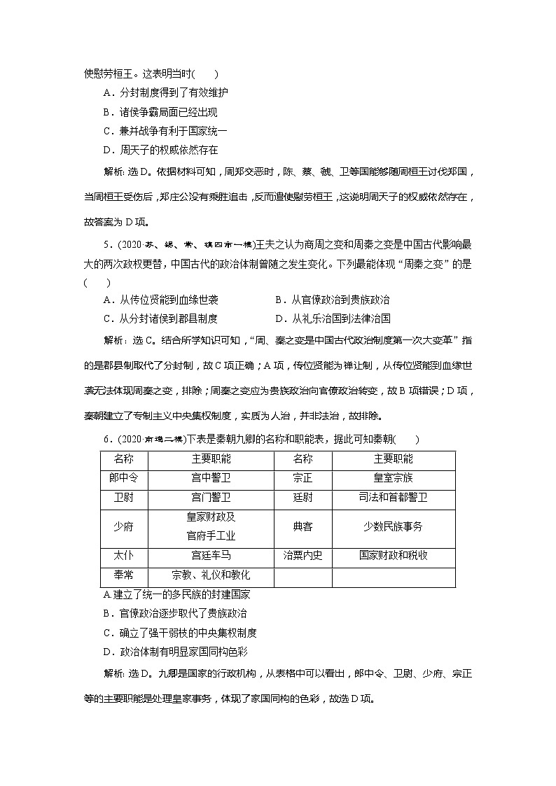 2021版江苏高考选考人民版历史（专题史）一轮复习讲义：专题过关检测（一）　古代中国的政治制度02