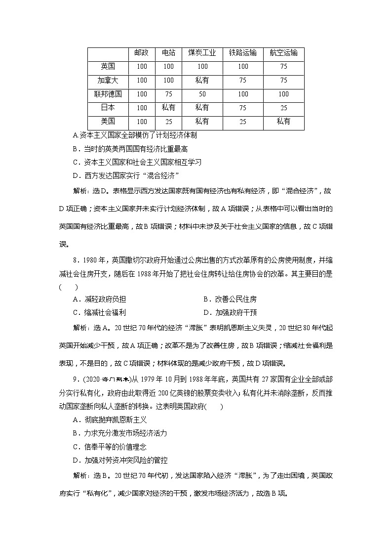 2021版江苏高考选考人民版历史（专题史）一轮复习讲义：专题过关检测（十）03