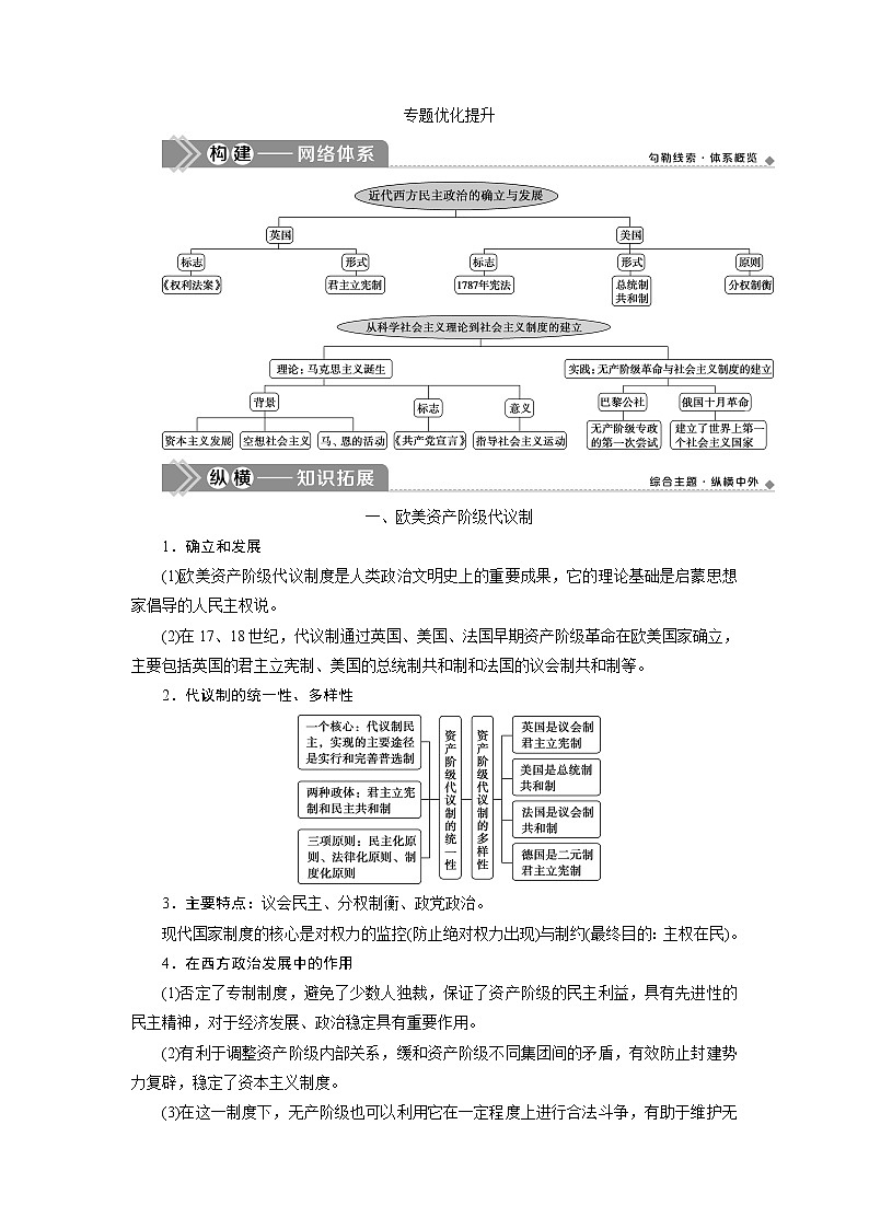 2021版江苏高考选考人民版历史（专题史）一轮复习讲义：专题优化提升（四）01