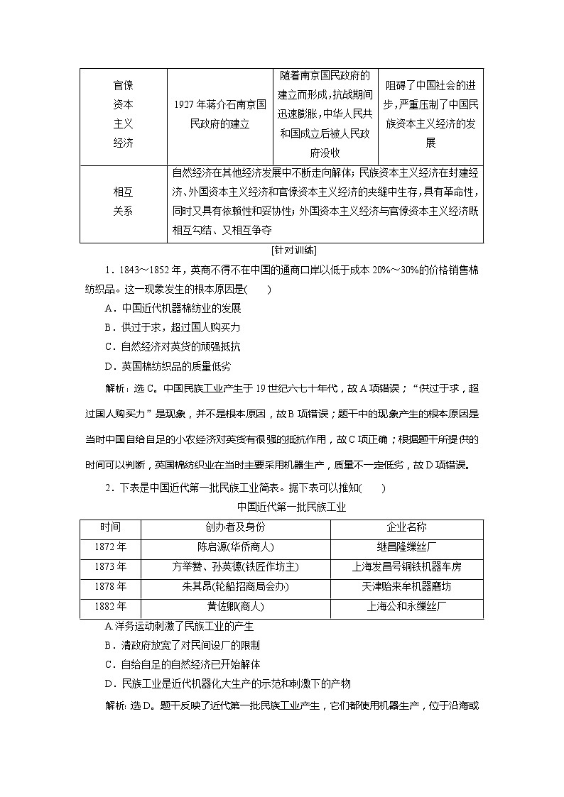 2021版江苏高考选考人民版历史（专题史）一轮复习讲义：专题优化提升（七）02