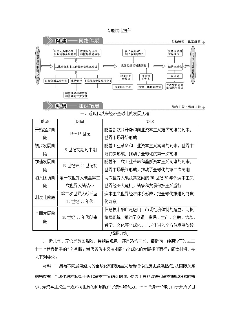 2021版江苏高考选考人民版历史（专题史）一轮复习讲义：专题优化提升（十一）01