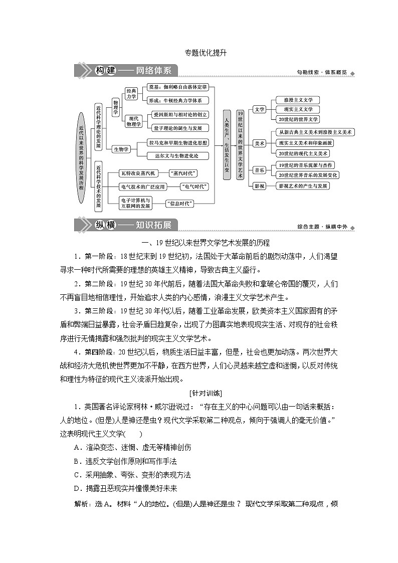 2021版江苏高考选考人民版历史（专题史）一轮复习讲义：专题优化提升（十五）01