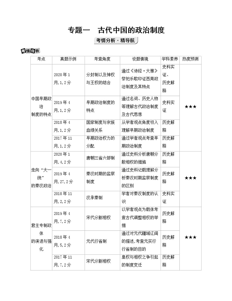 2021版历史提能大一轮复习浙江专用讲义：第1讲　中国早期政治制度的特点及走向“大一统”的秦汉政治01