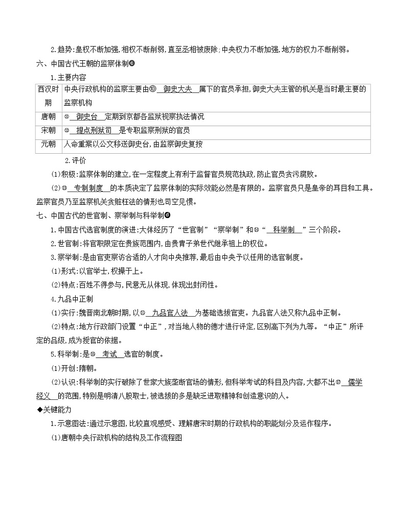 2021版历史提能大一轮复习浙江专用讲义：第2讲　君主专制政体的演进与强化及专制时代晚期的政治形态03