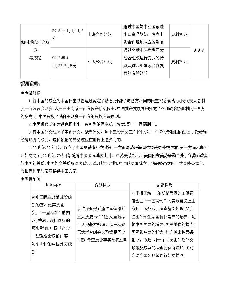 2021版历史提能大一轮复习浙江专用讲义：第5讲　新中国的政治建设与祖国统一02