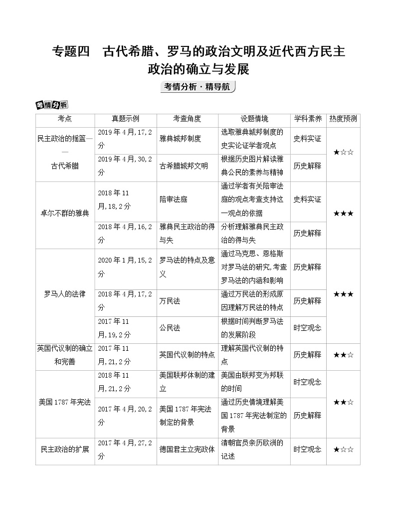 2021版历史提能大一轮复习浙江专用讲义：第7讲　古代希腊、罗马的政治文明01