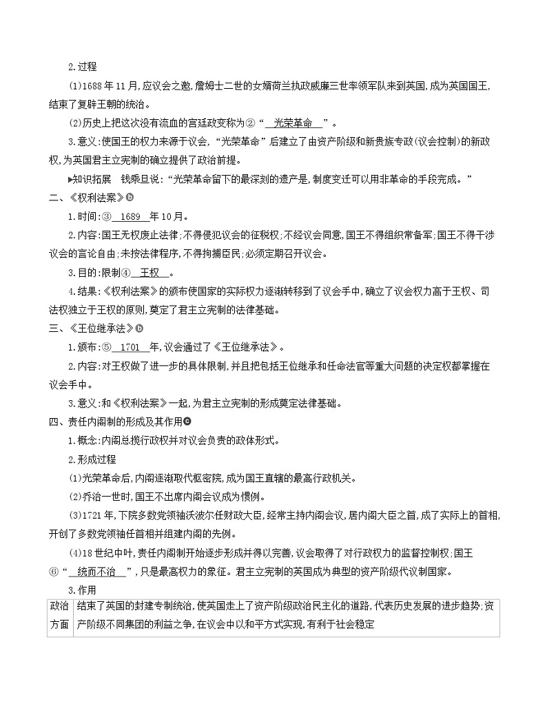 2021版历史提能大一轮复习浙江专用讲义：第8讲　近代西方民主政治的确立与发展02