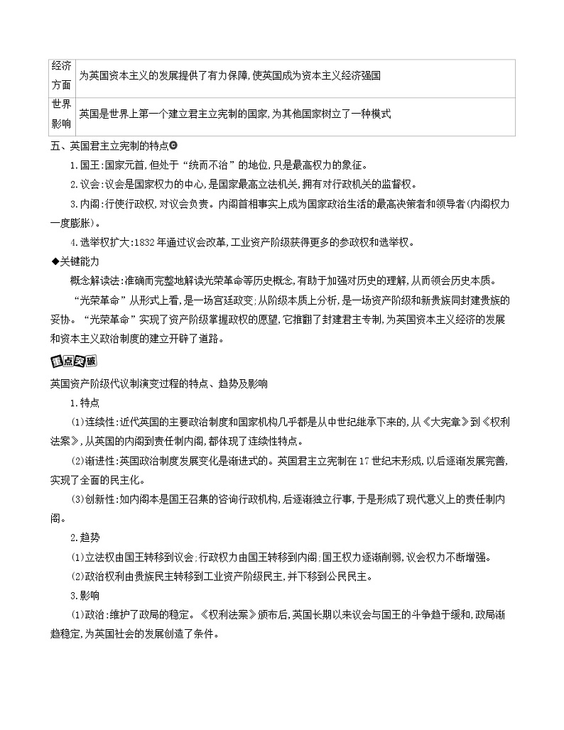 2021版历史提能大一轮复习浙江专用讲义：第8讲　近代西方民主政治的确立与发展03