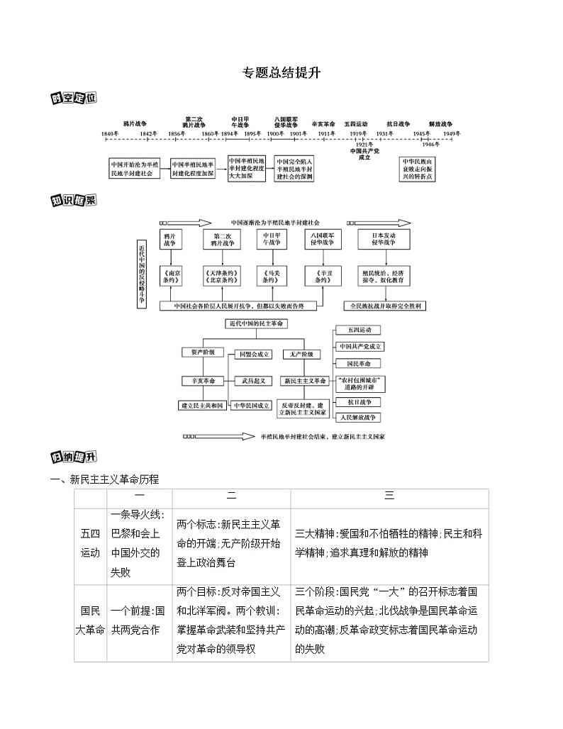 2021版历史提能大一轮复习浙江专用讲义：专题总结提升专题二近代中国维护国家主权的斗争及近代中国的民主革命01