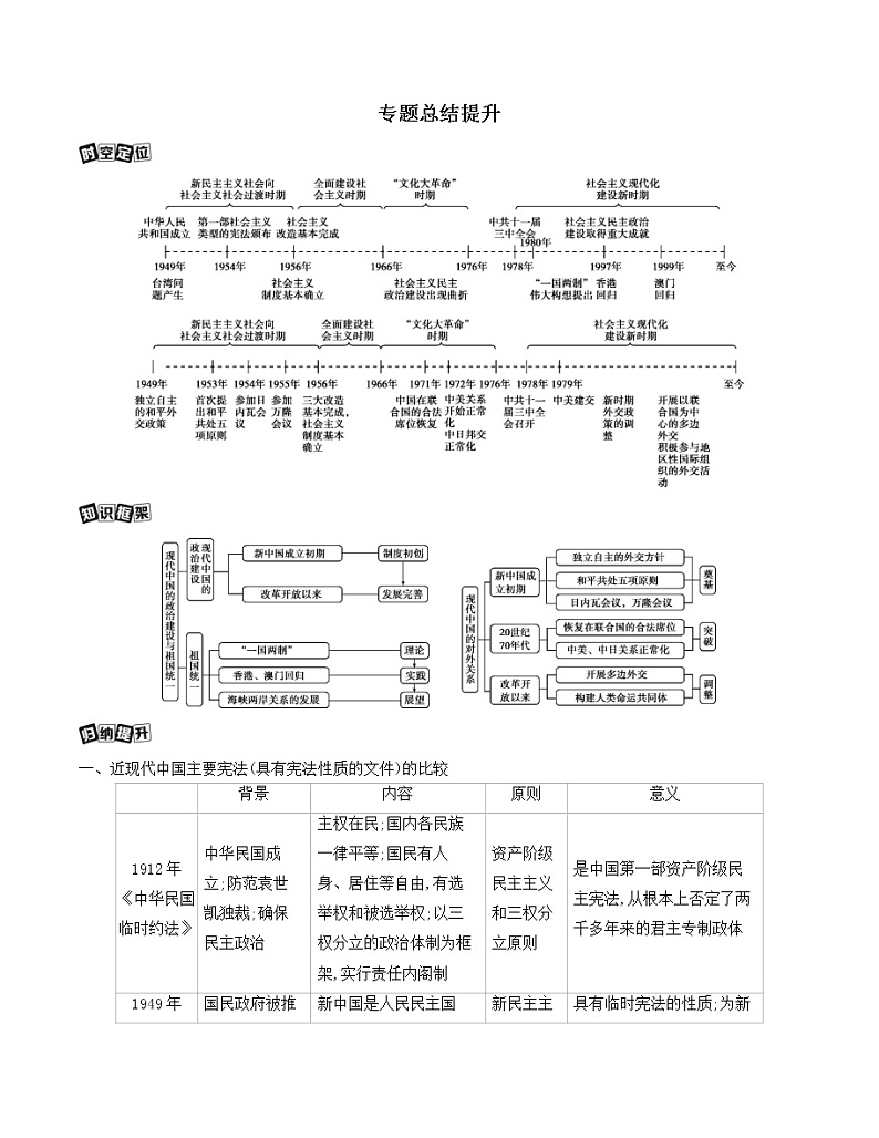 2021版历史提能大一轮复习浙江专用讲义：专题总结提升专题三现代中国的政治建设与祖国统一及对外关系01
