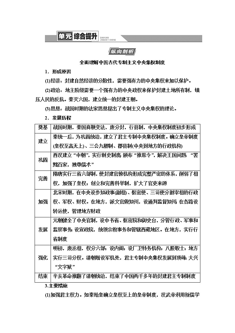 2021版新高考历史（人教版）一轮复习教师用书：模块1第1单元单元综合提升01