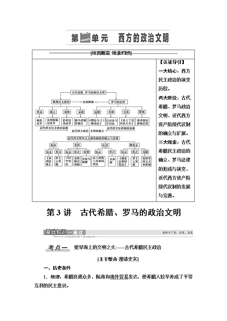 2021版新高考历史（人教版）一轮复习教师用书：模块1第2单元第3讲　古代希腊、罗马的政治文明01