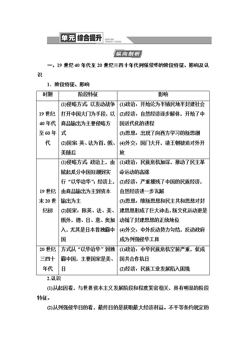 2021版新高考历史（人教版）一轮复习教师用书：模块1第3单元单元综合提升01