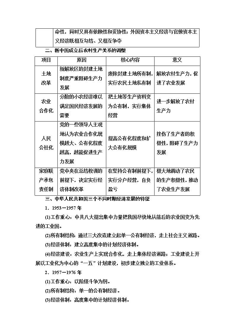 2021版新高考历史（人教版）一轮复习教师用书：模块2第8单元单元综合提升02