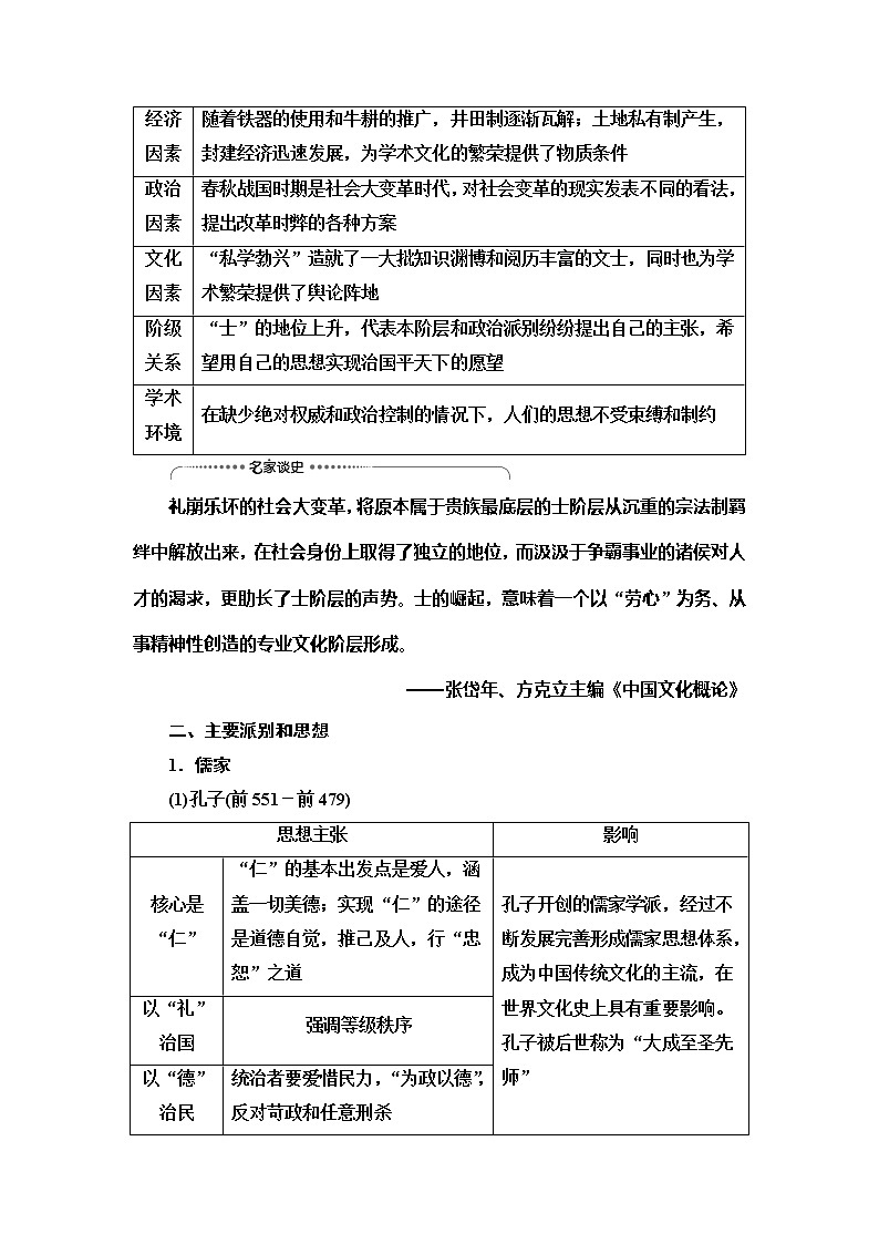 2021版新高考历史（人教版）一轮复习教师用书：模块3第11单元第24讲　“百家争鸣”和儒家思想的形成及“罢黜百家独尊儒术”第2页