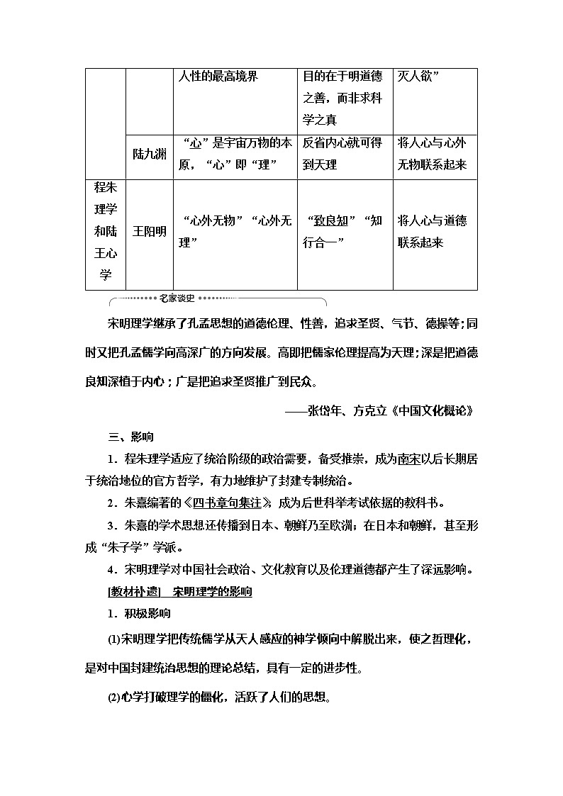2021版新高考历史（人教版）一轮复习教师用书：模块3第11单元第25讲　宋明理学及明清之际活跃的儒家思想02