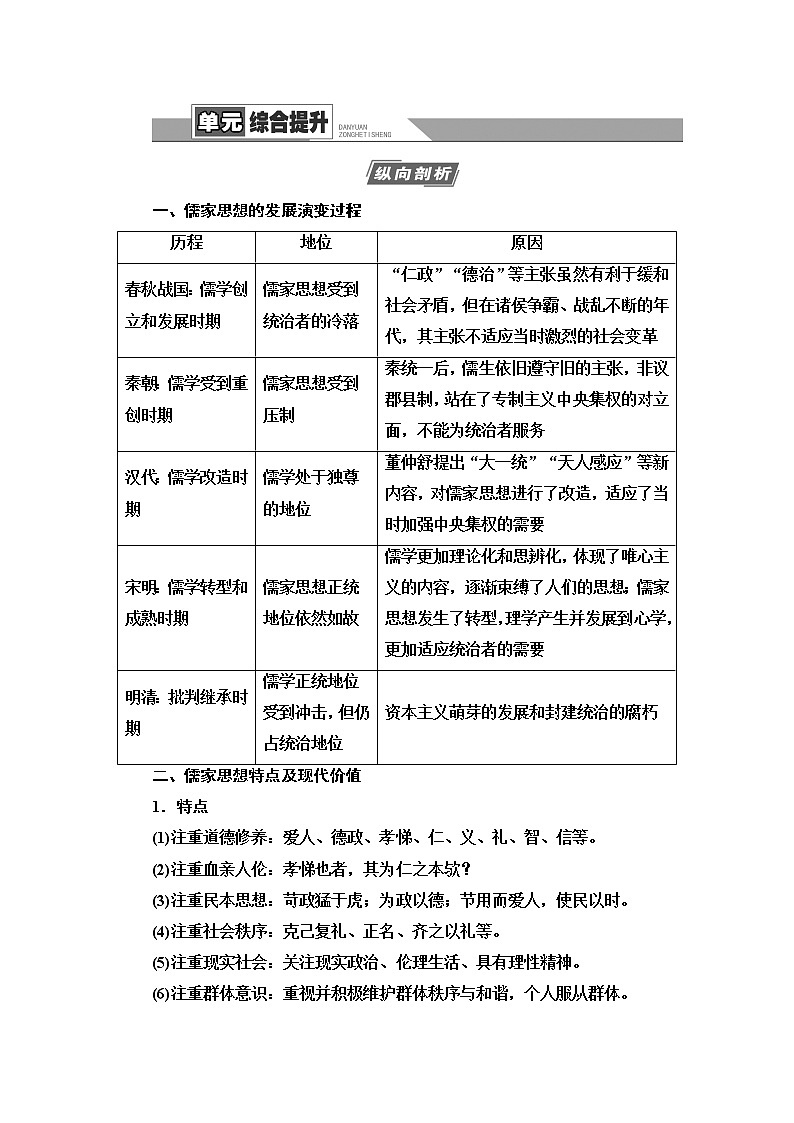 2021版新高考历史（人教版）一轮复习教师用书：模块3第11单元单元综合提升第1页