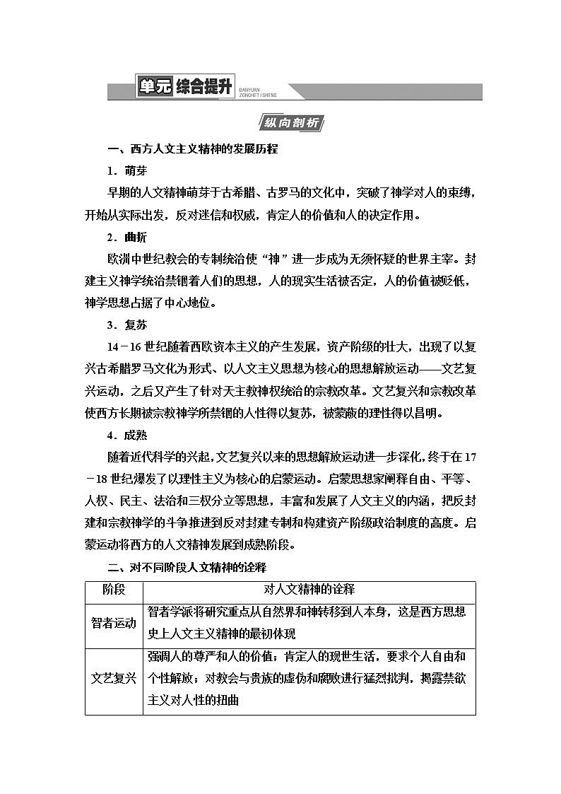 2021版新高考历史（人教版）一轮复习教师用书：模块3第12单元单元综合提升第1页