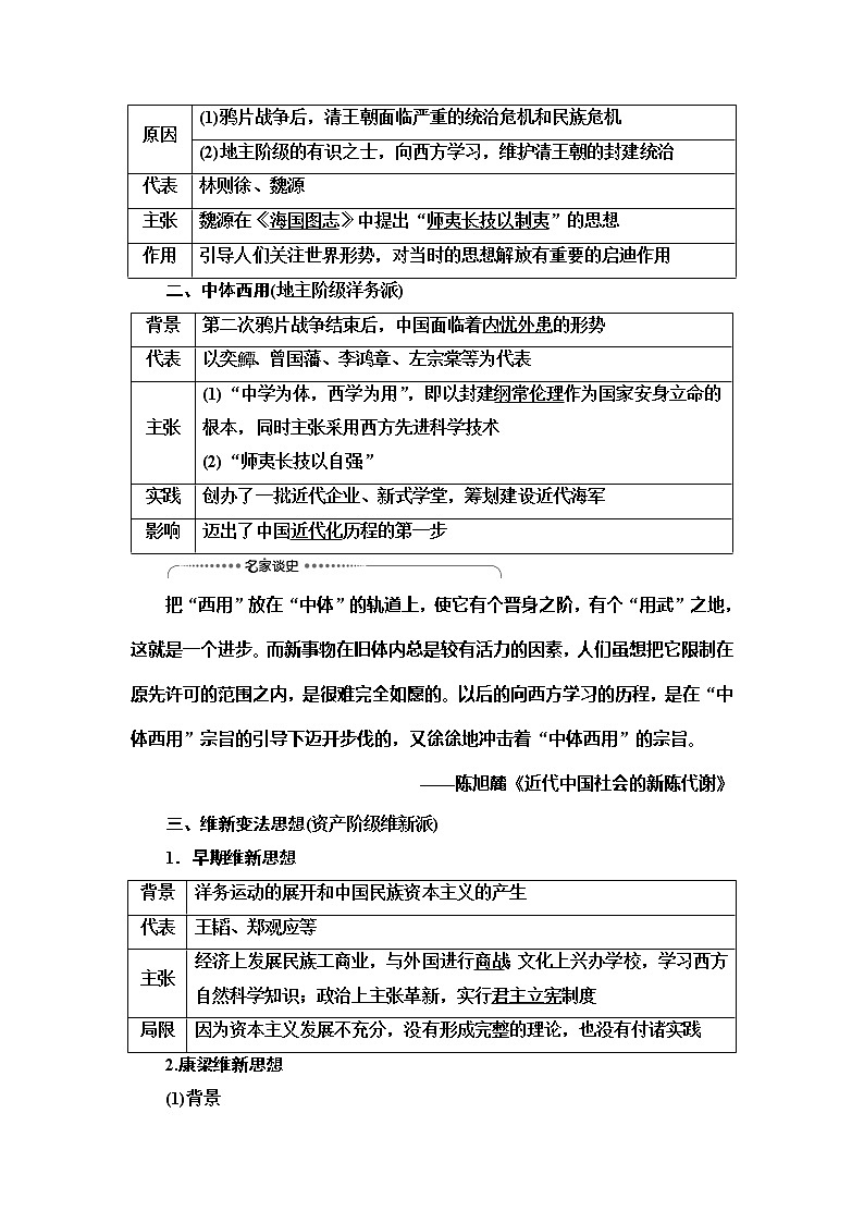2021版新高考历史（人教版）一轮复习教师用书：模块3第13单元第28讲　近代中国的思想解放潮流第2页