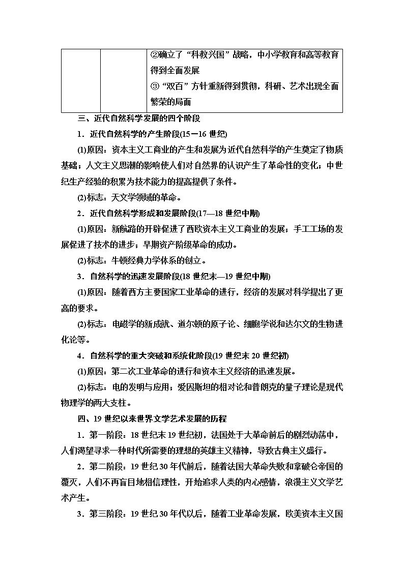 2021版新高考历史（人教版）一轮复习教师用书：模块3第14单元单元综合提升第2页