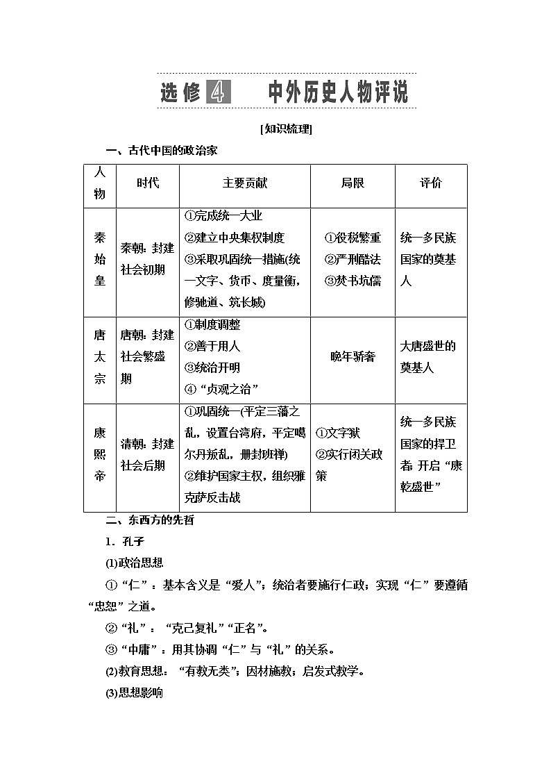 2021版新高考历史（人教版）一轮复习教师用书：选修模块选修4中外历史人物评说第1页