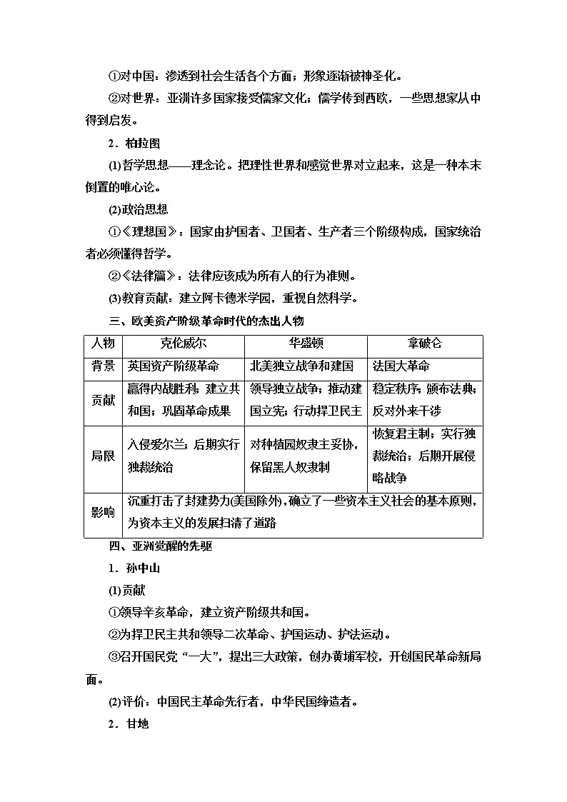 2021版新高考历史（人教版）一轮复习教师用书：选修模块选修4中外历史人物评说第2页