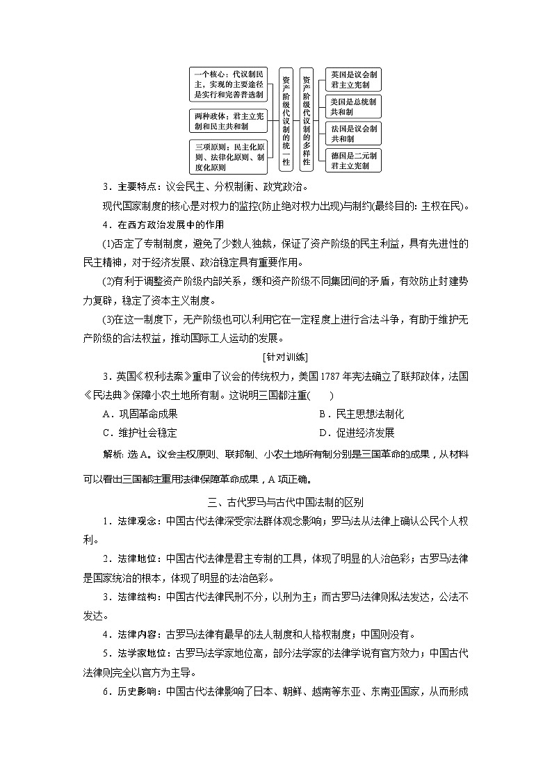 2021版新高考选考历史（人教版专题史）一轮复习学案：单元综合提升第四单元　古代希腊、罗马与近代西方政治的发展03