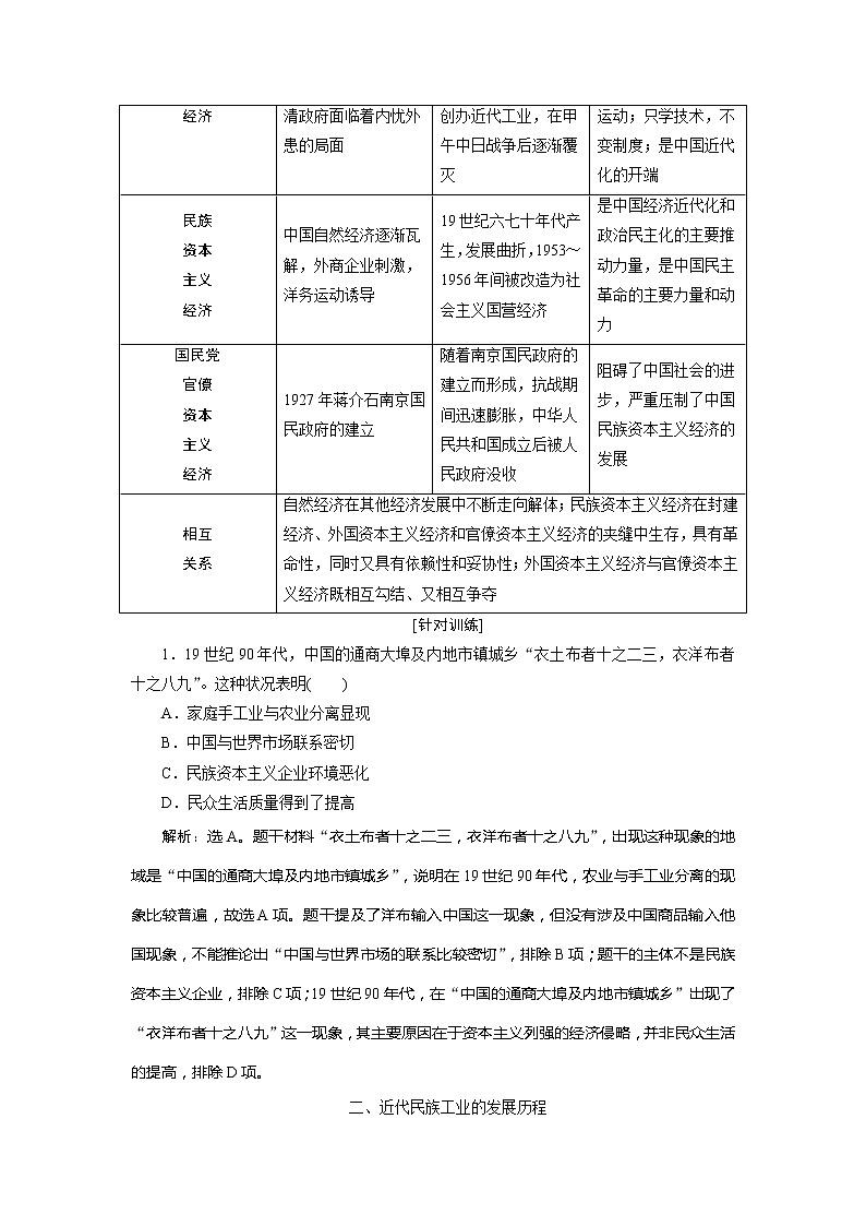 2021版新高考选考历史（人教版专题史）一轮复习学案：单元综合提升第七单元02
