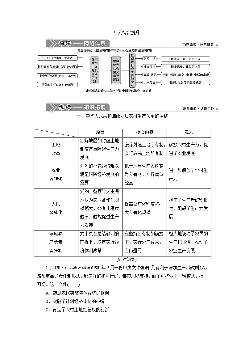 2021版新高考选考历史（人教版专题史）一轮复习学案：单元综合提升第八单元01