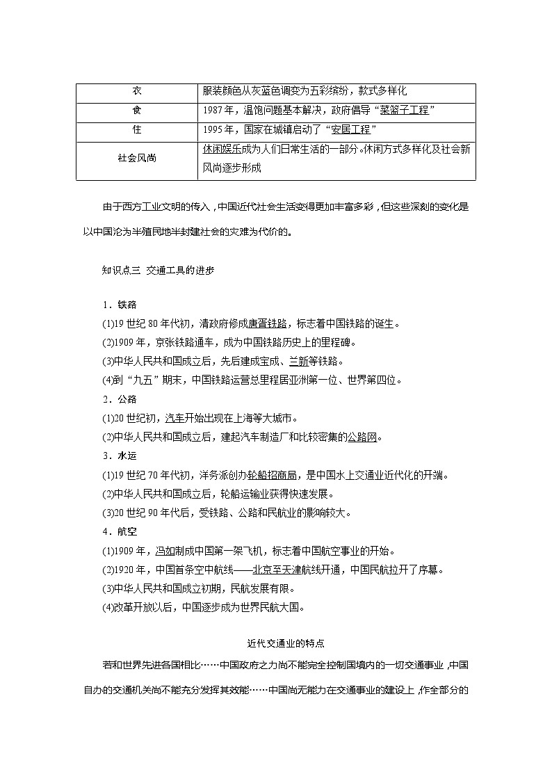 2021版新高考选考历史（人教版专题史）一轮复习学案：第24讲　中国近现代社会生活的变迁02