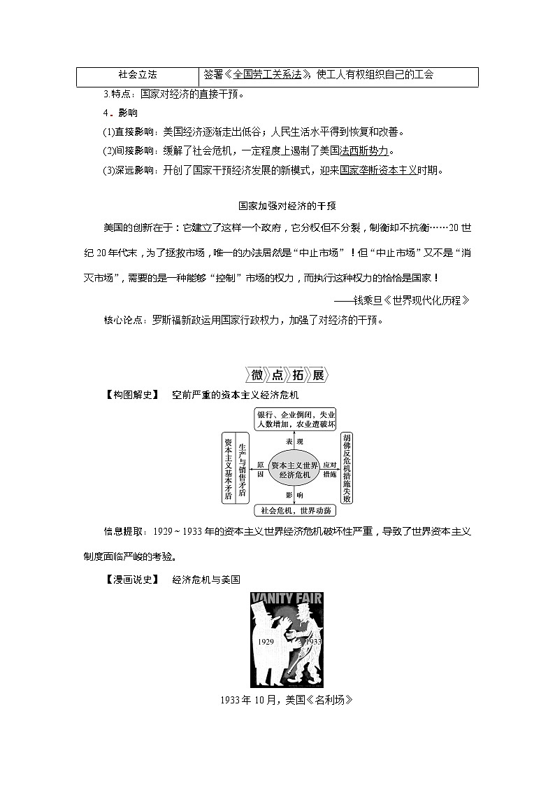 2021版新高考选考历史（人教版专题史）一轮复习学案：第27讲　空前严重的资本主义世界经济危机与罗斯福新政02