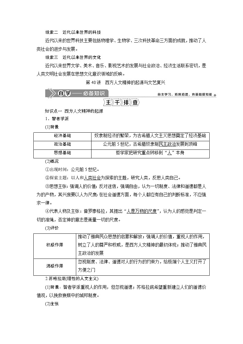 2021版新高考选考历史（人教版专题史）一轮复习学案：第40讲　西方人文精神的起源与文艺复兴02