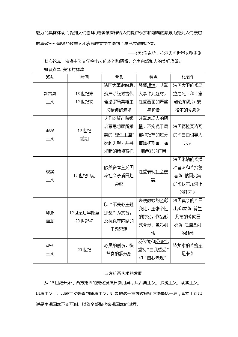 2021版新高考选考历史（人教版专题史）一轮复习学案：第43讲　19世纪以来的世界文学艺术02