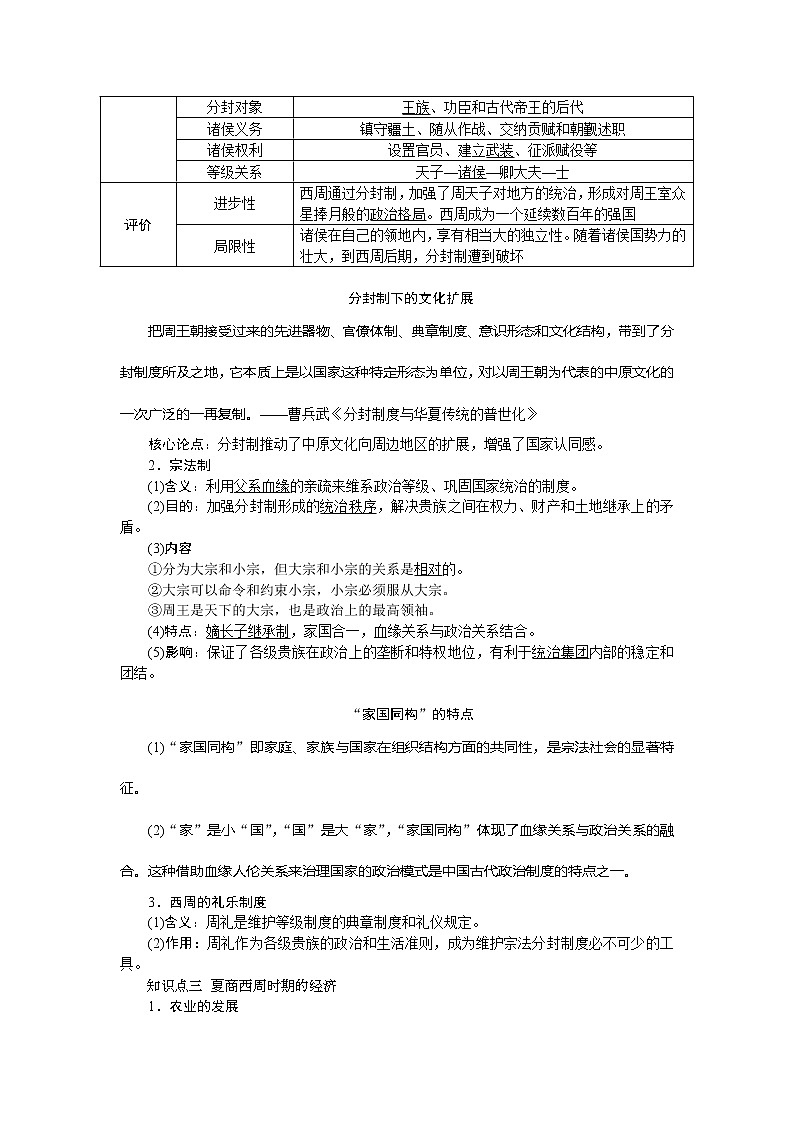 2021版新高考选考历史（人民版通史）一轮复习学案：第一单元　第1讲　夏商周时期的中华文明02